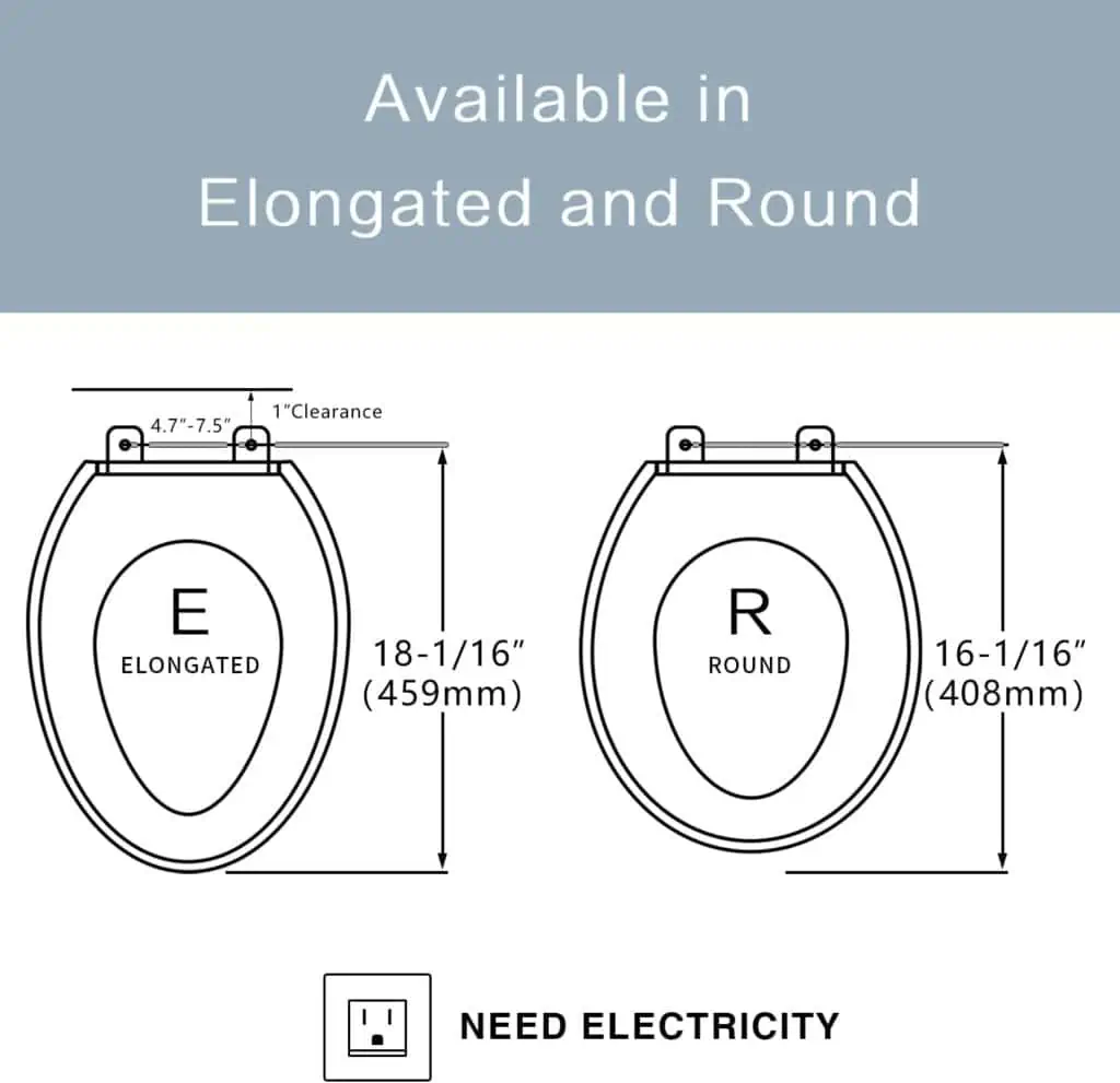 ZMJH Bidet Toilet Seat, Elongated Smart Unlimited Warm Water, Vortex Wash, Electronic Heated, Warm Air Dryer, Rear and Front Wash, LED Light, Need Electricity, White, ZMA102 (Elongated)