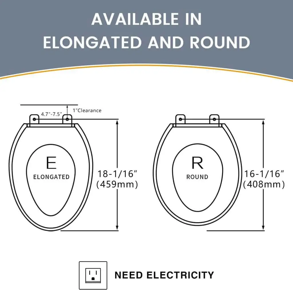 ZMJH A201 Elongated Smart Toilet Seat, Unlimited Warm Water, Vortex Wash, Electronic Heated,Warm Air Dryer,Bidet Seat,Rear and Front Wash, LED Light, Need Electrical, White (Elongated)